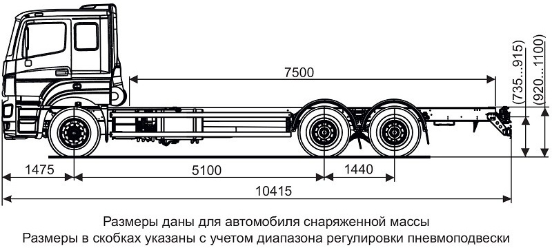 КАМАЗ-65207